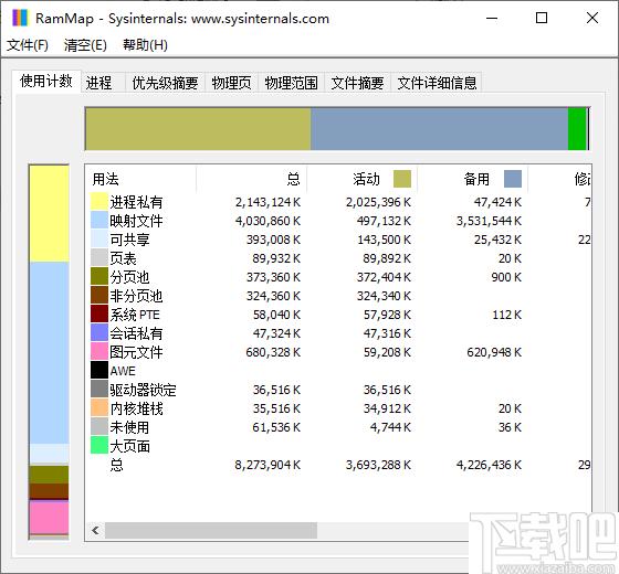 RAMMap下载,内存分析,内存管理,内存清理