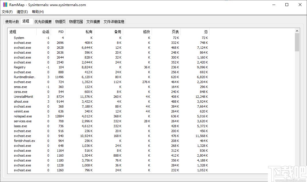 RAMMap下载,内存分析,内存管理,内存清理