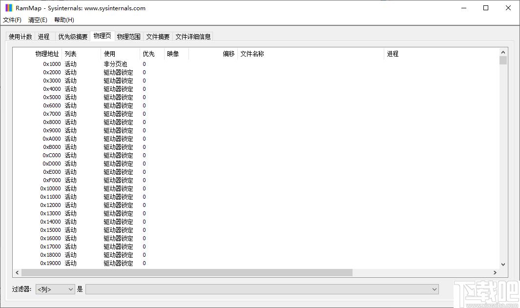 RAMMap下载,内存分析,内存管理,内存清理