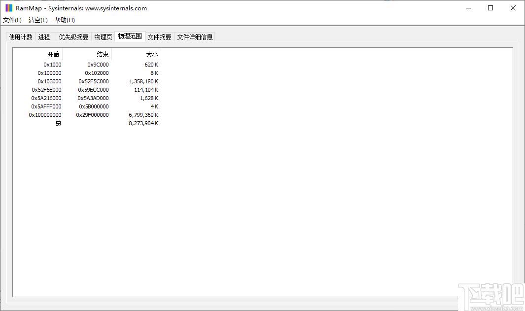 RAMMap下载,内存分析,内存管理,内存清理