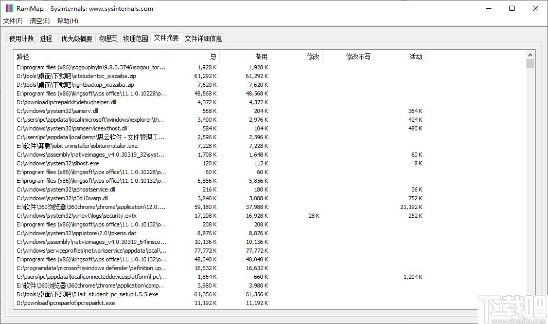 RAMMap下载,内存分析,内存管理,内存清理