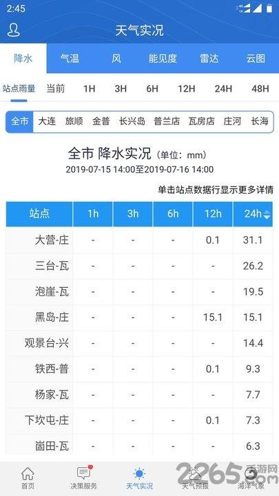 大连气象预报下载,大连气象,天气app,气象app